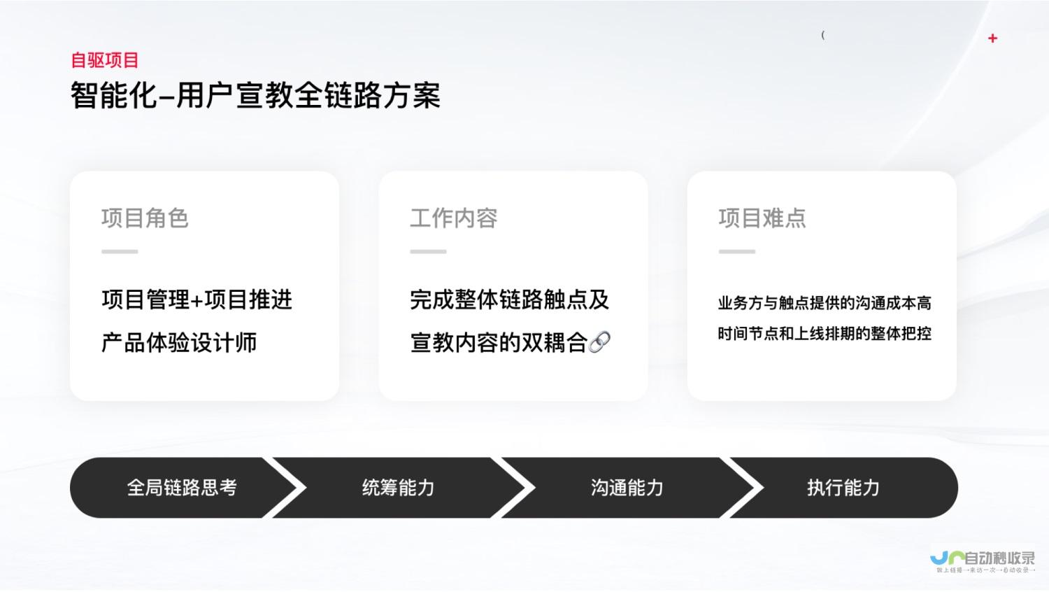 打造高转化率的C2C电商平台：从零开始构建您的在线交易市场
